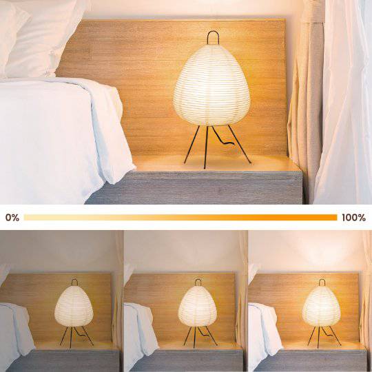 Dimmable Lamp Lantern Table Lamp (Upgraded Version) - NOGY